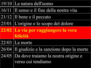 19/10
16/11
21/12
25/01
22/02

La natura dell'uomo
Il senso e il fine della nostra vita
Il bene e il peccato
L'origine e lo scopo del dolore
La via per raggiungere la vera
felicità
22/03 La morte
26/04 Il giudizio e la sanzione dopo la morte
24/05 Da dove traiamo la nostra origine e
verso cui tendiamo

 