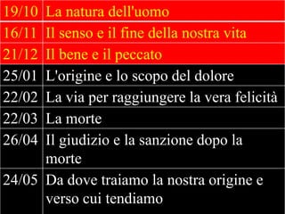 19/10
16/11
21/12
25/01
22/02
22/03
26/04

La natura dell'uomo
Il senso e il fine della nostra vita
Il bene e il peccato
L'origine e lo scopo del dolore
La via per raggiungere la vera felicità
La morte
Il giudizio e la sanzione dopo la
morte
24/05 Da dove traiamo la nostra origine e
verso cui tendiamo

 