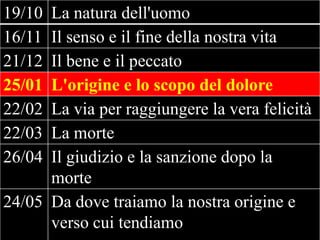 19/10
16/11
21/12
25/01
22/02
22/03
26/04

La natura dell'uomo
Il senso e il fine della nostra vita
Il bene e il peccato
L'origine e lo scopo del dolore
La via per raggiungere la vera felicità
La morte
Il giudizio e la sanzione dopo la
morte
24/05 Da dove traiamo la nostra origine e
verso cui tendiamo

 