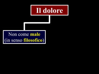 Il dolore
Non come male
(in senso filosofico)

 
