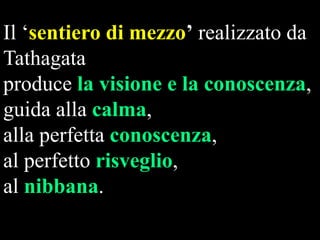Il „sentiero di mezzo’ realizzato da
Tathagata
produce la visione e la conoscenza,
guida alla calma,
alla perfetta conoscenza,
al perfetto risveglio,
al nibbana.

 