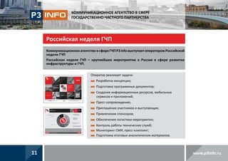 КОММУНИКАЦИОННОЕ АГЕНТСТВО В СФЕРЕ
ГОСУДАРСТВЕННО-ЧАСТНОГО ПАРТНЕРСТВА

Российская неделя ГЧП
Коммуникационное агентство в сфере ГЧП P3 Info выступает оператором Российской
недели ГЧП
Российская неделя ГЧП – крупнейшее мероприятие в России в сфере развития
инфраструктуры и ГЧП.
Оператор реализует задачи:
Разработка концепции;
Подготовка программных документов;
С
 оздание информационных ресурсов, мобильных
сервисов и приложений;
Пресс-сопровождение;
Приглашение участников и выступающих;
Привлечение спонсоров;
Обеспечение логистики мероприятия;
Контроль работы технических служб;
Мониторинг СМИ, пресс-клиппинг;
Подготовка итоговых аналитических материалов.

11

www.p3info.ru

 