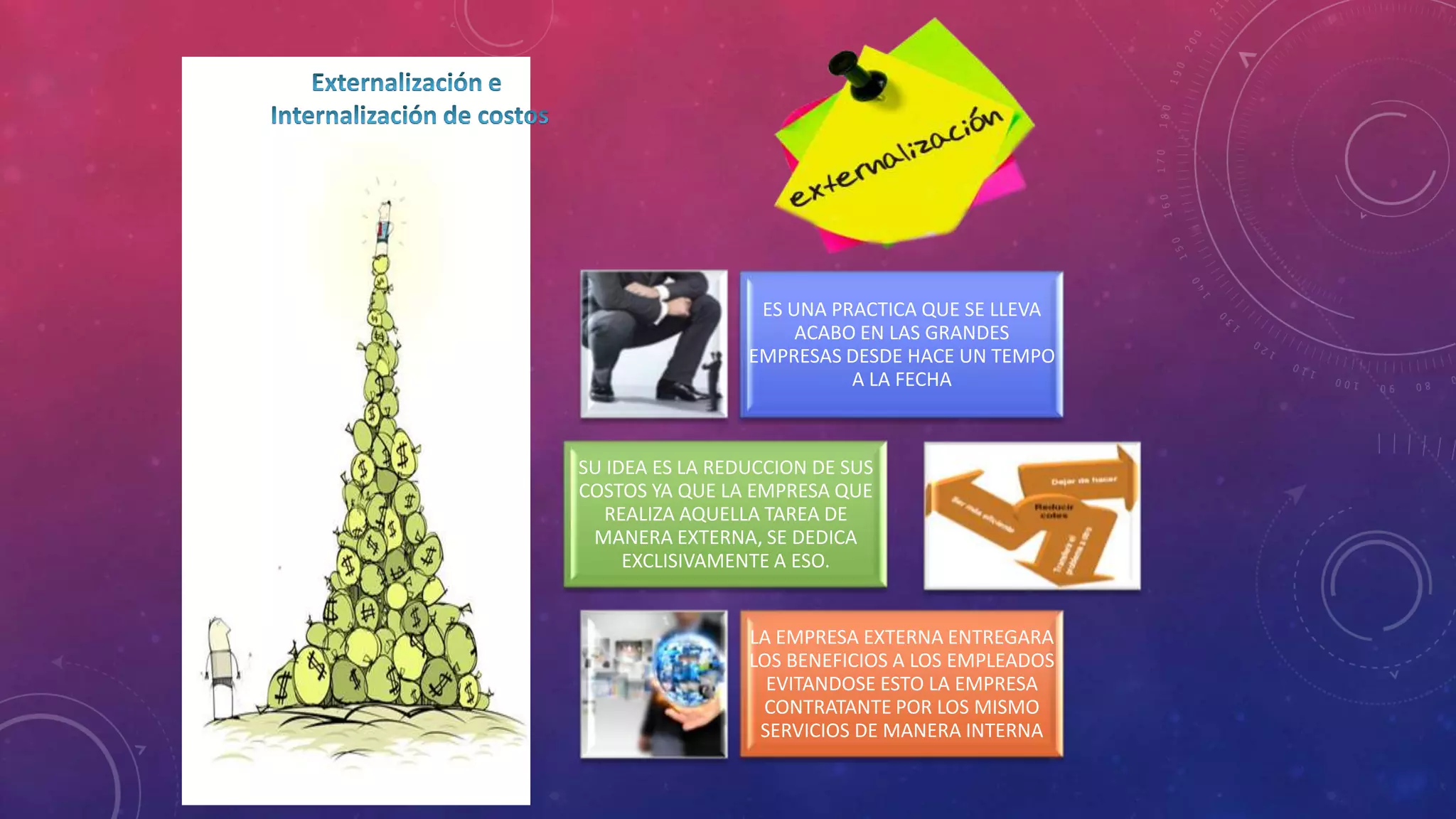 ES UNA PRACTICA QUE SE LLEVA
ACABO EN LAS GRANDES
EMPRESAS DESDE HACE UN TEMPO
A LA FECHA

SU IDEA ES LA REDUCCION DE SUS
COSTOS YA QUE LA EMPRESA QUE
REALIZA AQUELLA TAREA DE
MANERA EXTERNA, SE DEDICA
EXCLISIVAMENTE A ESO.

LA EMPRESA EXTERNA ENTREGARA
LOS BENEFICIOS A LOS EMPLEADOS
EVITANDOSE ESTO LA EMPRESA
CONTRATANTE POR LOS MISMO
SERVICIOS DE MANERA INTERNA

 