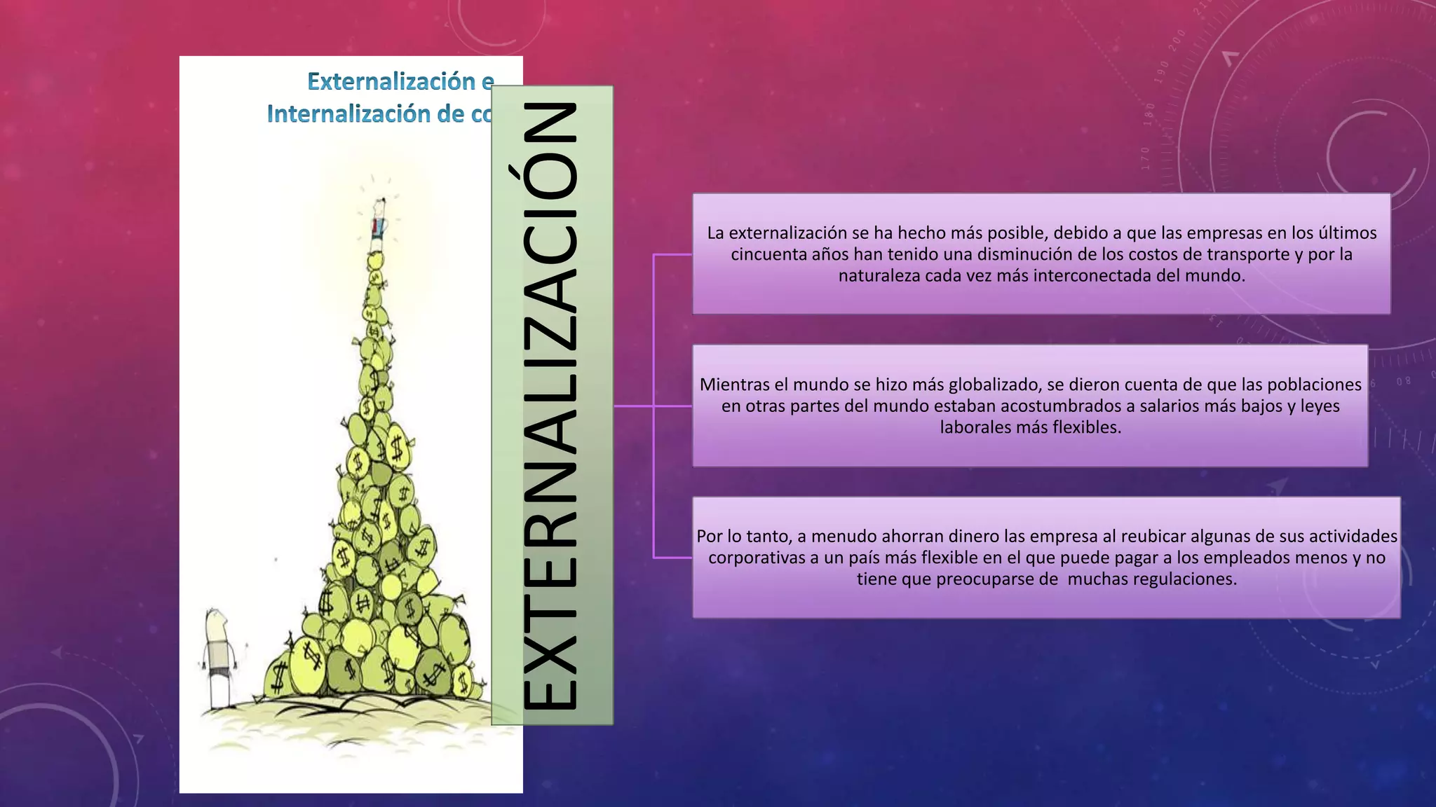 EXTERNALIZACIÓN

La externalización se ha hecho más posible, debido a que las empresas en los últimos
cincuenta años han tenido una disminución de los costos de transporte y por la
naturaleza cada vez más interconectada del mundo.

Mientras el mundo se hizo más globalizado, se dieron cuenta de que las poblaciones
en otras partes del mundo estaban acostumbrados a salarios más bajos y leyes
laborales más flexibles.

Por lo tanto, a menudo ahorran dinero las empresa al reubicar algunas de sus actividades
corporativas a un país más flexible en el que puede pagar a los empleados menos y no
tiene que preocuparse de muchas regulaciones.

 