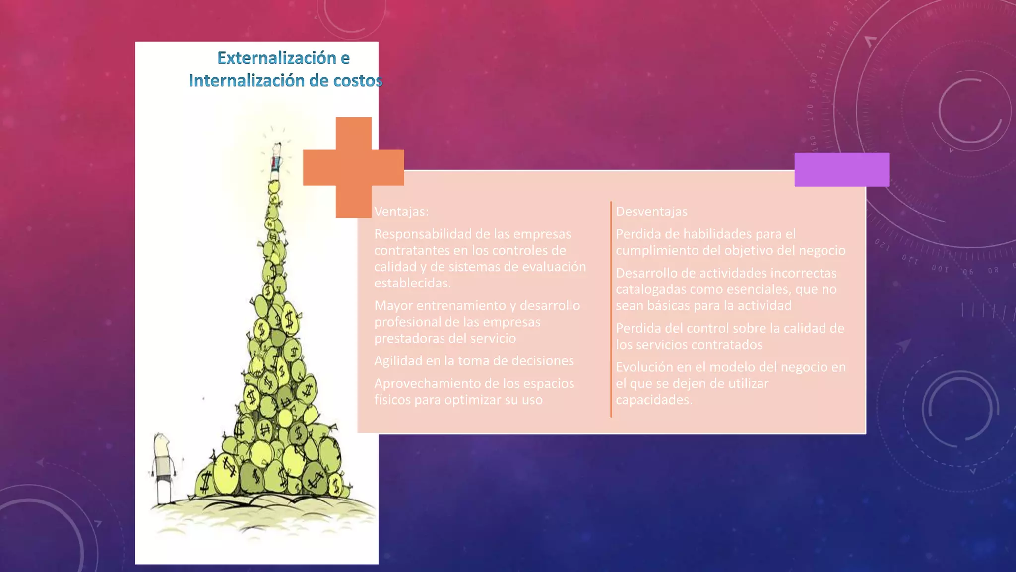 Ventajas:

Desventajas

Responsabilidad de las empresas
contratantes en los controles de
calidad y de sistemas de evaluación
establecidas.

Perdida de habilidades para el
cumplimiento del objetivo del negocio

Mayor entrenamiento y desarrollo
profesional de las empresas
prestadoras del servicio

Agilidad en la toma de decisiones
Aprovechamiento de los espacios
físicos para optimizar su uso

Desarrollo de actividades incorrectas
catalogadas como esenciales, que no
sean básicas para la actividad
Perdida del control sobre la calidad de
los servicios contratados

Evolución en el modelo del negocio en
el que se dejen de utilizar
capacidades.

 