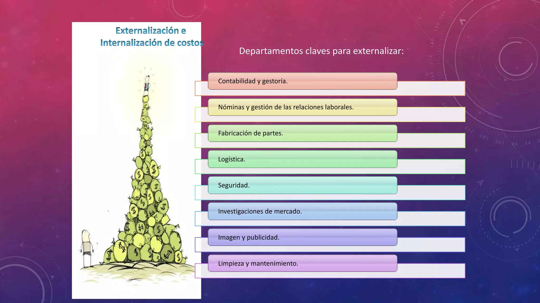 Departamentos claves para externalizar:
Contabilidad y gestoría.

Nóminas y gestión de las relaciones laborales.

Fabricación de partes.

Logística.

Seguridad.

Investigaciones de mercado.

Imagen y publicidad.

Limpieza y mantenimiento.

 