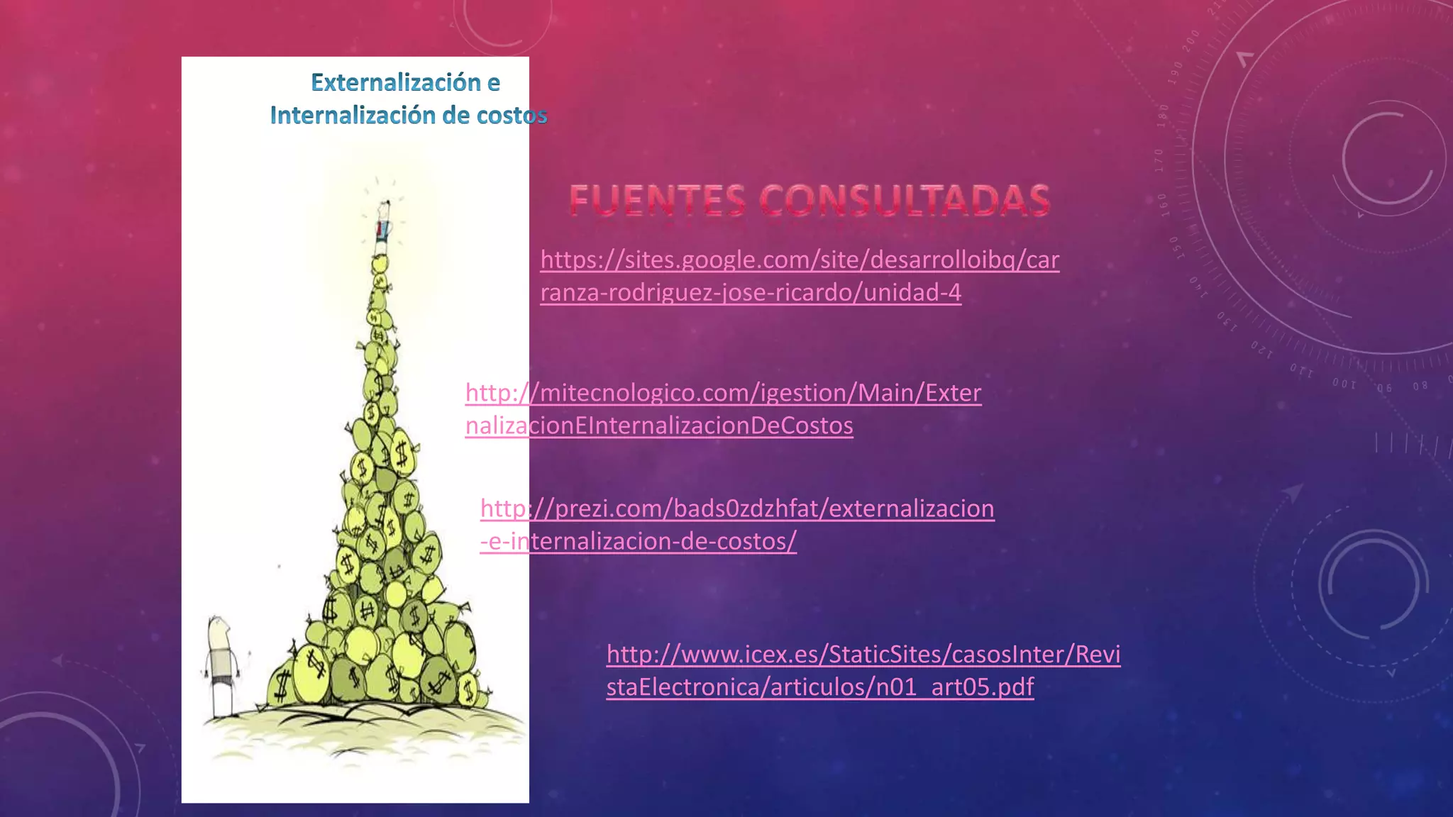 https://sites.google.com/site/desarrolloibq/car
ranza-rodriguez-jose-ricardo/unidad-4

http://mitecnologico.com/igestion/Main/Exter
nalizacionEInternalizacionDeCostos
http://prezi.com/bads0zdzhfat/externalizacion
-e-internalizacion-de-costos/

http://www.icex.es/StaticSites/casosInter/Revi
staElectronica/articulos/n01_art05.pdf

 