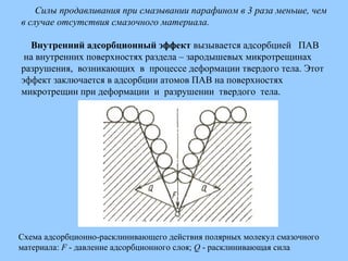 Силы продавливания при смазывании парафином в 3 раза меньше, чем
в случае отсутствия смазочного материала.
Внутренний адсорбционный эффект вызывается адсорбцией ПАВ
на внутренних поверхностях раздела – зародышевых микротрещинах
разрушения, возникающих в процессе деформации твердого тела. Этот
эффект заключается в адсорбции атомов ПАВ на поверхностях
микротрещин при деформации и разрушении твердого тела.

Схема адсорбционно-расклинивающего действия полярных молекул смазочного
материала: F - давление адсорбционного слоя; Q - расклинивающая сила

 