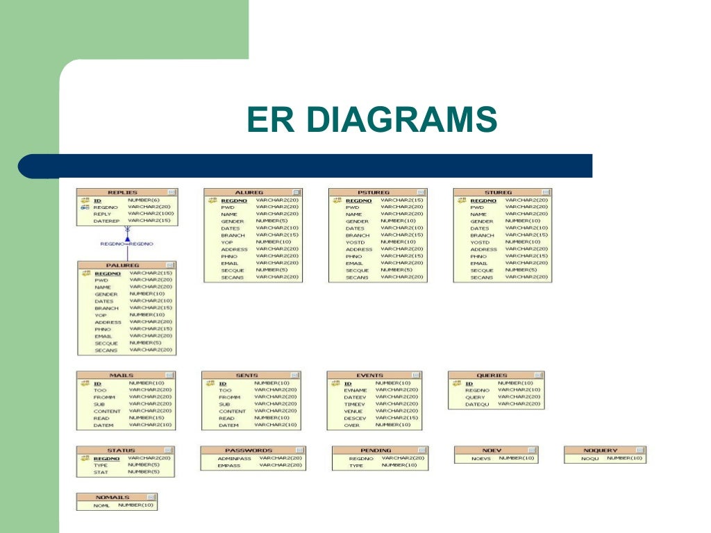 alumni-portal-ppt-for-projects