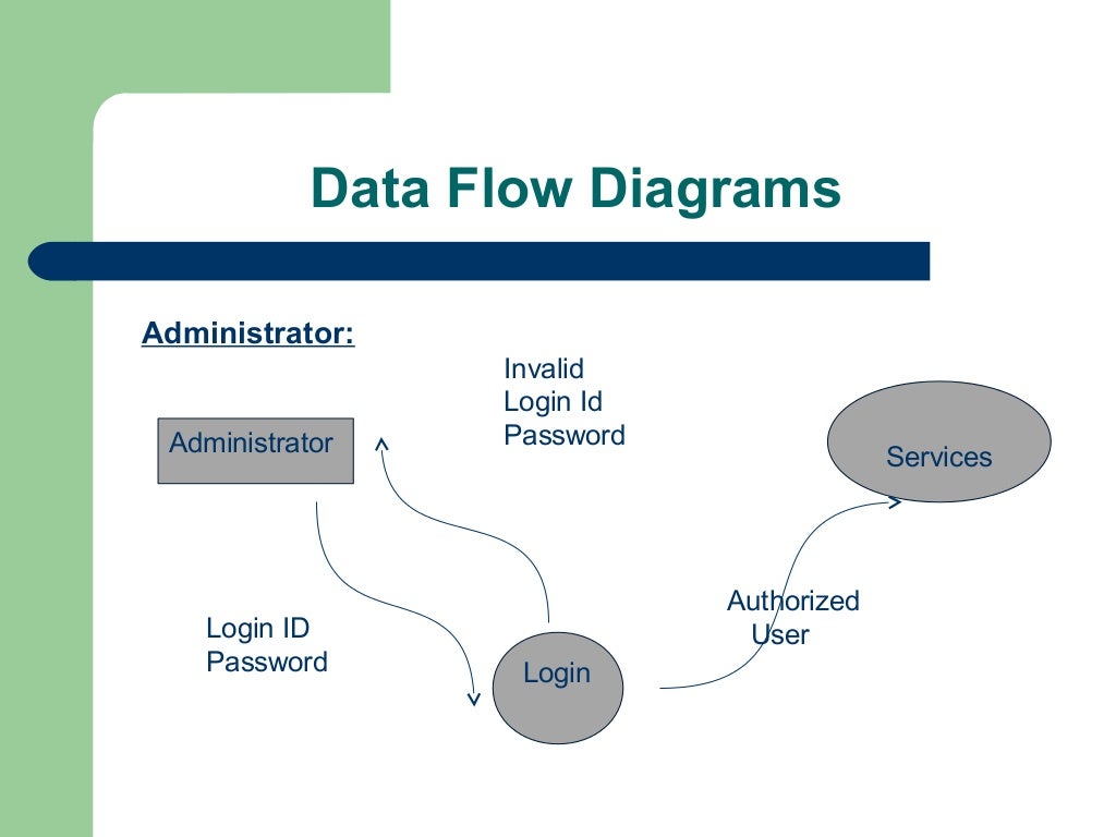 alumni-portal-ppt-for-projects