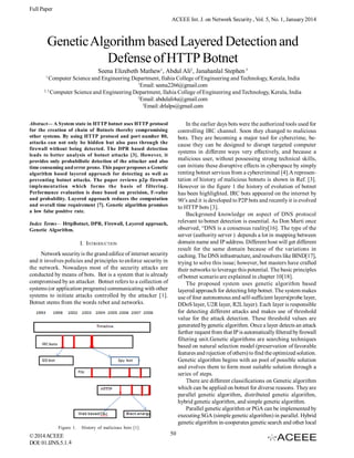 Full Paper
ACEEE Int. J. on Network Security , Vol. 5, No. 1, January 2014

Genetic Algorithm based Layered Detection and
Defense of HTTP Botnet
Seena Elizebeth Mathew1, Abdul Ali2, Janahanlal Stephen 3
1

Computer Science and Engineering Department, Ilahia College of Engineering and Technology, Kerala, India
1
Email: seena2266@gmail.com
2, 3
Computer Science and Engineering Department, Ilahia College of Engineering and Technology, Kerala, India
2
Email: abdulali4u@gmail.com
3
Email: drlalps@gmail.com
In the earlier days bots were the authorized tools used for
controlling IRC channel. Soon they changed to malicious
bots. They are becoming a major tool for cybercrime, because they can be designed to disrupt targeted computer
systems in different ways very effectively, and because a
malicious user, without possessing strong technical skills,
can initiate these disruptive effects in cyberspace by simply
renting botnet services from a cybercriminal [4].A representation of history of malicious botnets is shown in Ref. [3].
However in the figure 1 the history of evolution of botnet
has been highlighted. IRC bots appeared on the internet by
90’s and it is developed to P2P bots and recently it is evolved
to HTTP bots [3].
Background knowledge on aspect of DNS protocol
relevant to botnet detection is essential. As Don Marti once
observed, “DNS is a consensus reality[16]. The type of the
server (authority server ) depends a lot in mapping between
domain name and IP address. Different host will get different
result for the same domain because of the variations in
caching. The DNS infrastructure, and resolvers like BIND[17],
trying to solve this issue; however, bot masters have crafted
their networks to leverage this potential. The basic principles
of botnet scenario are explained in chapter 10[18].
The proposed system uses genetic algorithm based
layered approach for detecting http botnet. The system makes
use of four autonomous and self-sufficient layers(probe layer,
DDoS layer, U2R layer, R2L layer). Each layer is responsible
for detecting different attacks and makes use of threshold
value for the attack detection. These threshold values are
generated by genetic algorithm. Once a layer detects an attack
further request from that IP is automatically filtered by firewall
filtering unit.Genetic algorithms are searching techniques
based on natural selection model (preservation of favorable
features and rejection of others) to find the optimized solution.
Genetic algorithm begins with an pool of possible solution
and evolves them to form most suitable solution through a
series of steps.
There are different classifications on Genetic algorithm
which can be applied on botnet for diverse reasons. They are
parallel genetic algorithm, distributed genetic algorithm,
hybrid genetic algorithm, and simple genetic algorithm.
Parallel genetic algorithm or PGA can be implemented by
executing SGA (simple genetic algorithm) in parallel. Hybrid
genetic algorithm in-cooperates genetic search and other local

Abstract— A System state in HTTP botnet uses HTTP protocol
for the creation of chain of Botnets thereby compromising
other systems. By using HTTP protocol and port number 80,
attacks can not only be hidden but also pass through the
firewall without being detected. The DPR based detection
leads to better analysis of botnet attacks [3]. However, it
provides only probabilistic detection of the attacker and also
time consuming and error prone. This paper proposes a Genetic
algorithm based layered approach for detecting as well as
preventing botnet attacks. The paper reviews p2p firewall
implementation which forms the basis of filtering.
Performance evaluation is done based on precision, F-value
and probability. Layered approach reduces the computation
and overall time requirement [7]. Genetic algorithm promises
a low false positive rate.
Index Terms— HttpBotnet, DPR, Firewall, Layered approach,
Genetic Algorithm.

I. INTRODUCTION
Network security is the grand edifice of internet security
and it involves policies and principles to enforce security in
the network. Nowadays most of the security attacks are
conducted by means of bots. Bot is a system that is already
compromised by an attacker. Botnet refers to a collection of
systems (or application programs) communicating with other
systems to initiate attacks controlled by the attacker [1].
Botnet stems from the words rebot and networks.

Figure 1.

© 2014 ACEEE
DOI: 01.IJNS.5.1.4

History of malicious bots [1]

50

 