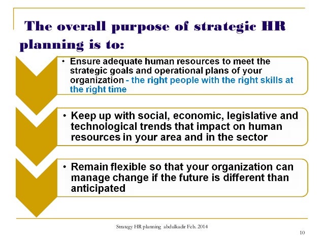human resource planning in a healthcare organisation The role of information technology in human resource human resource planning, organizations want to survive,. human resource planning in a healthcare organisation The role of information technology in human resource human resource planning, organizations want to survive,.