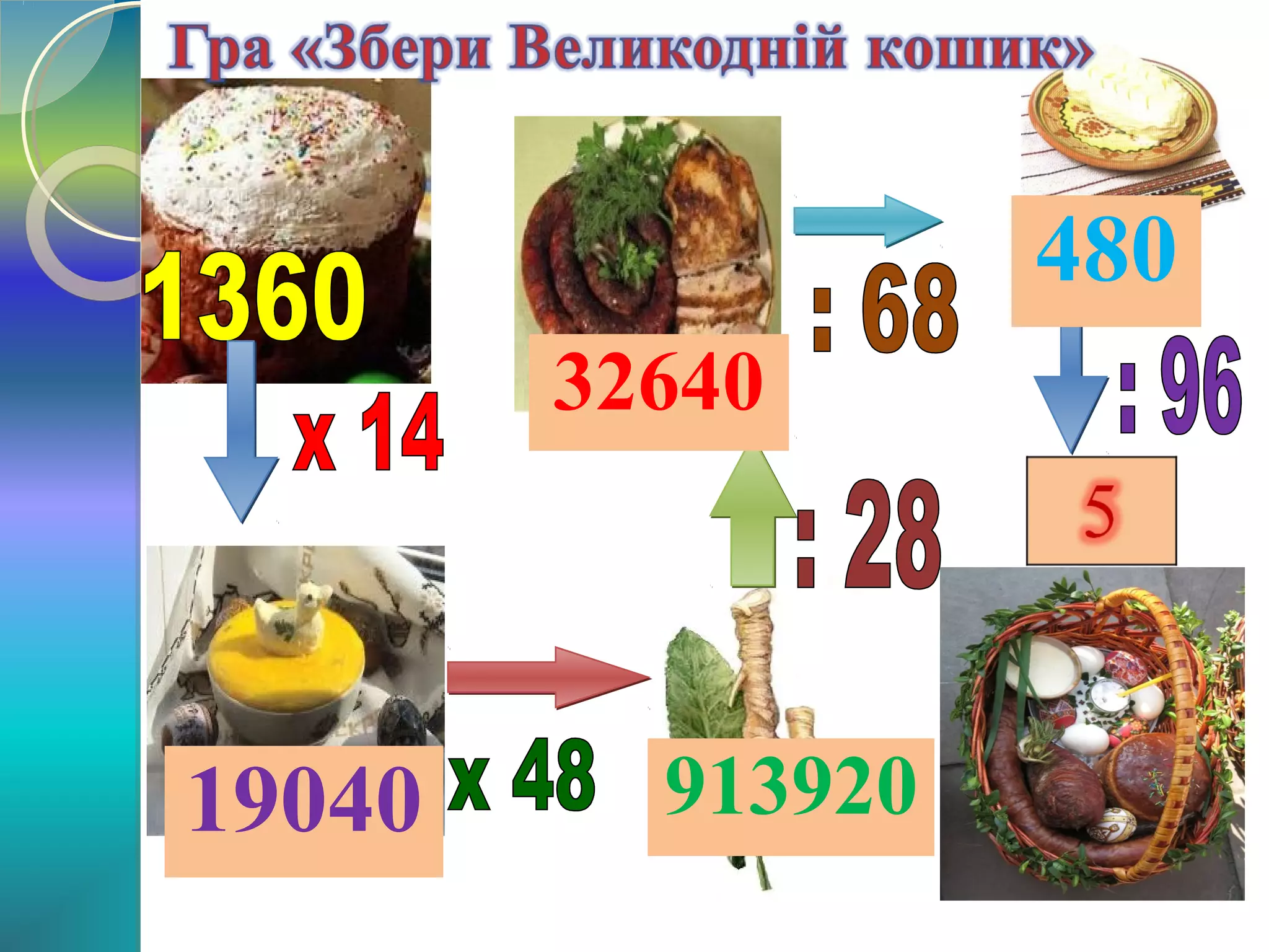 480
32640

19040

913920

 