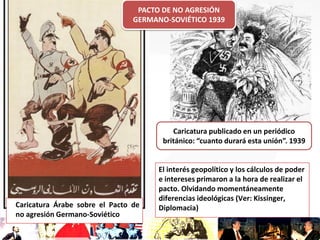 PACTO DE NO AGRESIÓN
GERMANO-SOVIÉTICO 1939

Caricatura publicado en un periódico
británico: “cuanto durará esta unión”. 1939

Caricatura Árabe sobre el Pacto de
no agresión Germano-Soviético

El interés geopolítico y los cálculos de poder
e intereses primaron a la hora de realizar el
pacto. Olvidando momentáneamente
diferencias ideológicas (Ver: Kissinger,
Diplomacia)

 