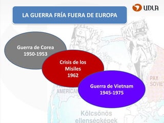 LA GUERRA FRÍA FUERA DE EUROPA

Guerra de Corea
1950-1953

Crisis de los
Misiles
1962
Guerra de Vietnam
1945-1975

 