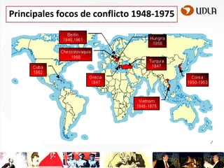 Principales focos de conflicto 1948-1975

 