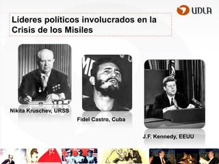 Líderes políticos involucrados en la
Crisis de los Misiles

Nikita Kruschev, URSS
Fidel Castro, Cuba
J.F. Kennedy, EEUU

 
