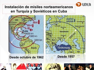 Instalación de misiles norteamericanos
en Turquía y Soviéticos en Cuba

Desde octubre de 1962

Desde 1957

 