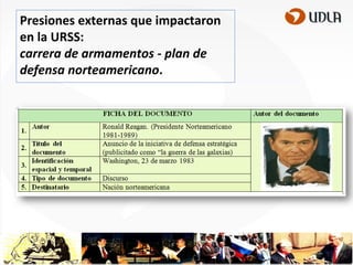 Presiones externas que impactaron
en la URSS:
carrera de armamentos - plan de
defensa norteamericano.

 