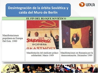 Desintegración de la órbita Soviética y
caída del Muro de Berlín

 