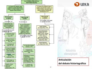 Articulación
del debate historiográfico

 