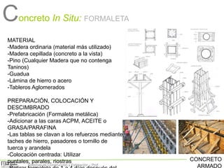 Concreto In Situ:

FORMALETA

MATERIAL
-Madera ordinaria (material más utilizado)
-Madera cepillada (concreto a la vista)
-Pino (Cualquier Madera que no contenga
Taninos)
-Guadua
-Lámina de hierro o acero
-Tableros Aglomerados
PREPARACIÓN, COLOCACIÓN Y
DESCIMBRADO
-Prefabricación (Formaleta metálica)
-Adicionar a las caras ACPM, ACEITE o
GRASA/PARAFINA
-Las tablas se clavan a los refuerzos mediante
taches de hierro, pasadores o tornillo de
tuerca y arandela
-Colocación centrada: Utilizar
puntales, parales, riostras
Sistemas de Construcción y Estimación – Prof:

CONCRETO
ARMADO

 