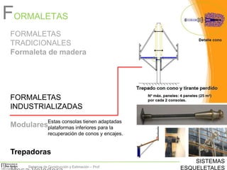 FORMALETAS
FORMALETAS
TRADICIONALES
Formaleta de madera

FORMALETAS
INDUSTRIALIZADAS
Estas consolas tienen adaptadas

Modularesplataformas inferiores para la

recuperación de conos y encajes.

Trepadoras
Sistemas de Construcción y Estimación – Prof:

SISTEMAS
ESQUELETALES

 