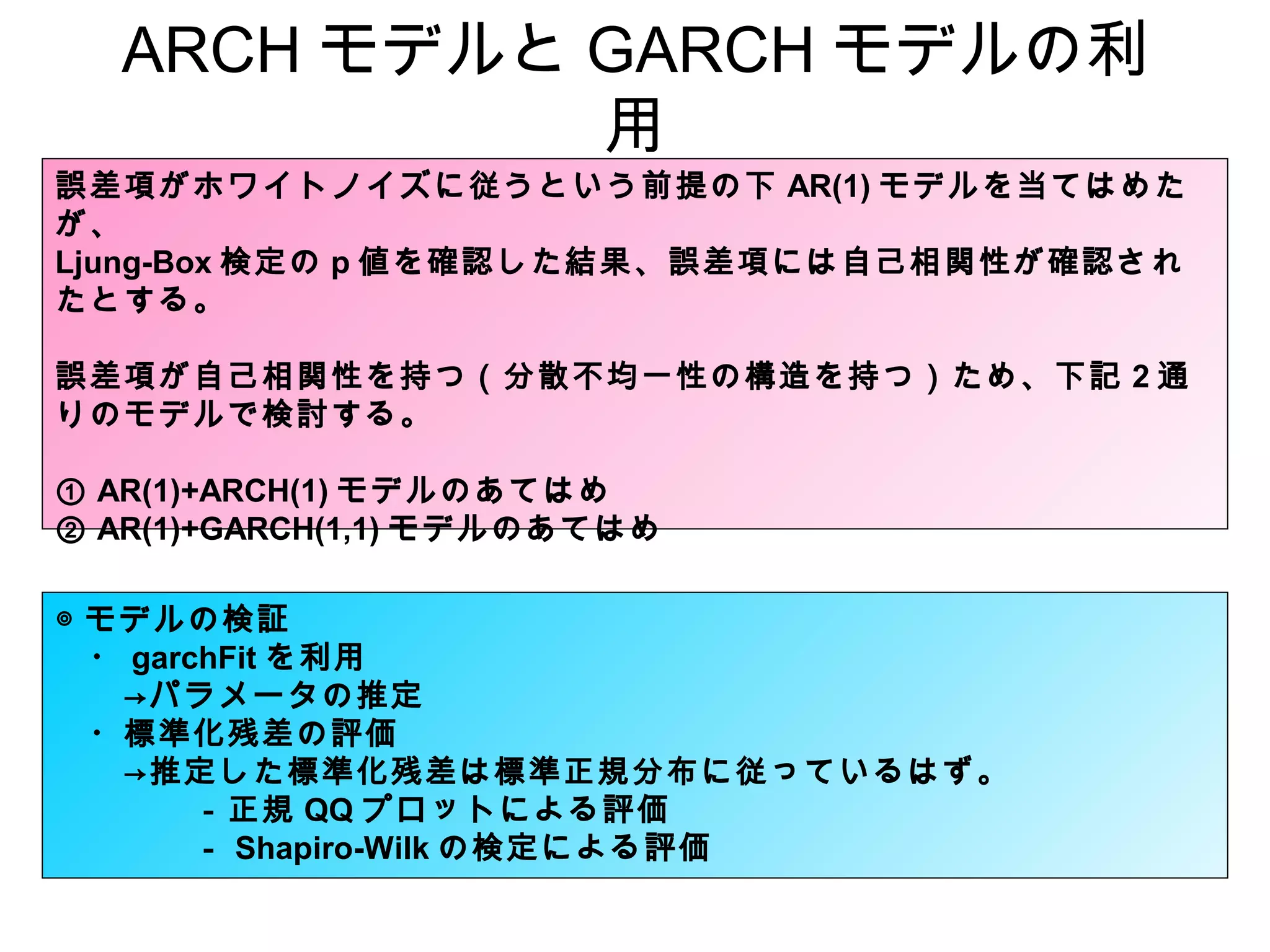 ARCH モデルと GARCH モデルの利
用

誤差項がホワイトノイズに従うという前提の下 AR(1) モデルを当てはめた
が、
Ljung-Box 検定の p 値を確認した結果、誤差項には自己相関性が確認され
たとする。
誤差項が自己相関性を持つ（分散不均一性の構造を持つ）ため、下記 2 通
りのモデルで検討する。
① AR(1)+ARCH(1) モデルのあてはめ
② AR(1)+GARCH(1,1) モデルのあてはめ
◎ モデルの検証
　・ garchFit を利用
　　→パラメータの推定
　・標準化残差の評価
　　→推定した標準化残差は標準正規分布に従っているはず。
　　　　－正規 QQ プロットによる評価
　　　　－ Shapiro-Wilk の検定による評価

 