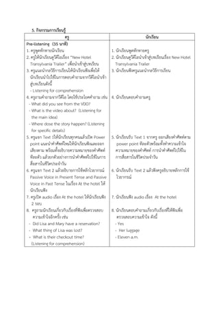 5. กิจกรรมการเรียนรู้
ครู
Pre-listening (35 นาที)
1. ครูพูดทักทายนักเรียน
2. ครูให้นักเรียนดูวีดีโอเรื่อง “New Hotel
Transylvania Trailer” เพื่อนาเข้าสู่บทเรียน
3. ครูแนะนากลวิธีการเรียนให้นกเรียนฟังเพื่อให้
ั
นักเรียนนาไปใช้ในการตอบคาถามจากวีดีโอนาเข้า
สู่บทเรียนดังนี้
- Listening for comprehension
4. ครูถามคาถามจากวีดีโอ โดยใช้ประโยคคาถาม เช่น
- What did you see from the VDO?
- What is the video about? (Listening for
the main idea)
- Where dose the story happen? (Listening
for specific details)
5. ครูแจก Text 1ให้นักเรียนทุกคนแล้วเปิด Power
point แนะนาคาศัพท์ใหม่ให้นักเรียนฟังและออก
เสียงตาม พร้อมทั้งอธิบายความหมายของคาศัพท์
ทีละตัว แล้วยกตัวอย่างการนาคาศัพท์ไปใช้ในการ
สื่อสารในชีวิตประจาวัน
6. ครูแจก Text 2 แล้วอธิบายการใช้หลักไวยากรณ์
Passive Voice in Present Tense and Passive
Voice in Past Tense ในเรื่อง At the hotel ให้
นักเรียนฟัง
7. ครูเปิด audio เรือง At the hotel ให้นักเรียนฟัง
่
2 รอบ
8. ครูถามนักเรียนเกี่ยวกับเรื่องที่ฟงเพือตรวจสอบ
ั ่
ความเข้าใจอีกครัง เช่น
้
- Did Lisa and Mary have a reservation?
- What thing of Lisa was lost?
- What is their checkout time?
(Listening for comprehension)

นักเรียน
1. นักเรียนพูดทักทายครู
2. นักเรียนดูวีดีโอนาเข้าสู่บทเรียนเรื่อง New Hotel
Transylvania Trailer
3. นักเรียนฟังครูแนะนากลวิธีการเรียน

4. นักเรียนตอบคาถามครู

5. นักเรียนรับ Text 1 จากครู ออกเสียงคาศัพท์ตาม
power point ทีละตัวพร้อมทั้งทาความเข้าใจ
ความหมายของคาศัพท์ การนาคาศัพท์ไปใช้ใน
การสือสารในชีวิตประจาวัน
่
6. นักเรียนรับ Text 2 แล้วฟังครูอธิบายหลักการใช้
ไวยากรณ์
7. นักเรียนฟัง audio เรื่อง At the hotel
8. นักเรียนตอบคาถามเกี่ยวกับเรื่องที่ให้ฟงเพื่อ
ั
ตรวจสอบความเข้าใจ ดังนี้
- Yes
- Her luggage
- Eleven a.m.

 