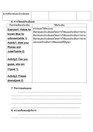 6.

Exercise1: Yellow for
known Blue for
unknown while 1
Activty1: draw your
Romeo and
Juliet? while 2
Activity2: Can you
guess, who am
I? post 1
Activity3: Freeze
drama(post 2)

....................................................................................
...................................................................................................

 