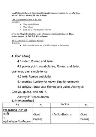 specific time in the past. Sometimes the speaker may not mention the specific time,
but they do have one specific time in mind.
USE 1 “Completed Action in the Past”
Examples:
They touched hands.
They talked.
Juliet ran to Friar Laurence for help
2. Use the Simple Past to list a series of completed actions in the past. These
actions happen 1st, 2nd, 3rd, 4th, and so on.
USE 2 “A Series of Completed Actions”
Examples:
Juliet returned home and pretended to agree to the marriage.

4.
video: Romeo and Juliet
power point: vocabularies; Romeo and Juliet,
grammar; past simple tense
3 text: Romeo and Juliet
4 4exercise :yellow for known blue for unknown
4.5 activity1:draw your Romeo and Juliet, Activity 2:
Can you guess, who am I?,
Activity 3: Freeze drama
CL
Pre-reading

30
-Good

1.

CL

morning

1.

-Good
morning

 