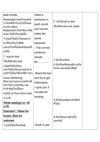 past simple

make a

tense

sentence in
each round

7.

Romeo and Juliet

and cannot
make the
same

7.

sentence
- The correct
sentence
7.

text

should

Romeo and

be…………….

Juliet

..

1.
2.

-Read the text
skimming

and try to get
information.
-I give you 3
text

3
While-reading

minutes for
reading

30

3.

Exercise1: Yellow for
known, Blue for

4.

unknown
1.

-Work in pair

text

 