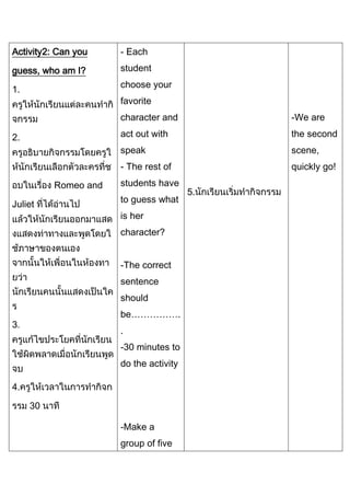Activity2: Can you

- Each

guess, who am I?

student
choose your

1.

favorite
character and
act out with

Juliet

scene,

- The rest of
Romeo and

the second

speak

2.

-We are

quickly go!

students have
to guess what
is her
character?
-The correct
sentence
should
be…………….

3

.
-30 minutes to
do the activity

4.
30
-Make a
group of five

5.

 