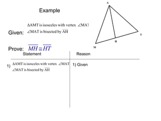 Example
∆AMT is isosceles with vertex ∠MAT

Given:

∠MAT is bisected by AH

Prove: MH ≅ HT
Statement

1)

Reason

∆AMT is isosceles with vertex ∠MAT 1) Given
∠MAT is bisected by AH

 