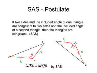SAS - Postulate
If two sides and the included angle of one triangle
are congruent to two sides and the included angle
of a second triangle, then the triangles are
congruent. (SAS)
L

S
Q

P

A
S

A

J

S

S

K

∆JKL ≅ ∆PQR

by SAS

R

 