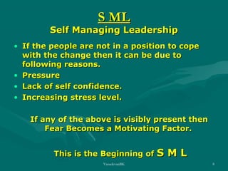 S ML

Self Managing Leadership
• If the people are not in a position to cope
with the change then it can be due to
following reasons.
• Pressure
• Lack of self confidence.
• Increasing stress level.
If any of the above is visibly present then
Fear Becomes a Motivating Factor.
This is the Beginning of S
VasudevanBK

ML
8

 