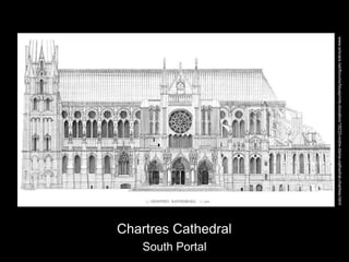 www.smcars.net/forums/blueprints-donation/18233-notre-dame-cathedral-chartres.html
Chartres Cathedral
South Portal
 