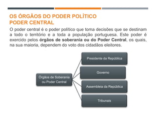 OS ÓRGÃOS DO PODER POLÍTICO
PODER CENTRAL
Órgãos de Soberania
ou Poder Central
Presidente da República
Governo
Assembleia da República
Tribunais
O poder central é o poder político que toma decisões que se destinam
a todo o território e a toda a população portuguesa. Este poder é
exercido pelos órgãos de soberania ou do Poder Central, os quais,
na sua maioria, dependem do voto dos cidadãos eleitores.
 