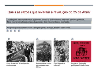 Marcello Caetano quando foi eleito permitiu uma maior liberdade de ideias entre os portugueses.
Chegaram mesmo a acreditar numa mudança. Mas nada ou pouco mudou.
Quais as razões que levaram à revolução do 25 de Abril?
Embarque de tropas
portuguesas para
África
Cena da guerra
colonial
Cartaz da Oposição
política ao Estado Novo
Cena de partida de emigrantes
portugueses
Os portugueses continuavam a emigrar para a Europa, Brasil e Venezuela.
A guerra colonial parecia não ter fim.
Nela morriam muitos jovens portugueses e dos movimentos de libertação.
As eleições não eram livres e o governo proibia o aparecimento de novos partidos políticos.
 