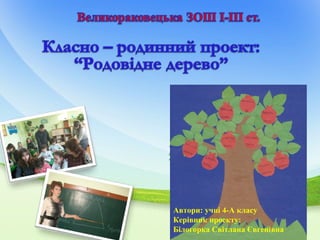 Автори: учні 4-А класу
Керівник проекту:
Білогорка Світлана Євгенівна
 