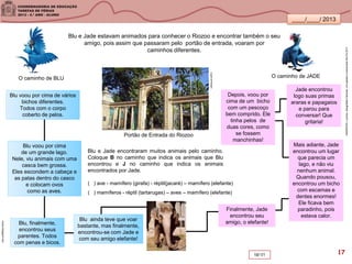 ____/____/ 2013
SANDRONI,Luciana.GeografiasCariocas.UmpasseiomusicalpeloRio.RJ.2011
rj.gov.br/riozoo
O caminho de BLU O caminho de JADE
Portão de Entrada do Riozoo
Blu voou por cima de vários
bichos diferentes.
Todos com o corpo
coberto de pelos.
Jade encontrou
logo suas primas
araras e papagaios
e parou para
conversar! Que
gritaria!
Depois, voou por
cima de um bicho
com um pescoço
bem comprido. Ele
tinha pelos de
duas cores, como
se fossem
manchinhas!
Mais adiante, Jade
encontrou um lugar
que parecia um
lago, e não viu
nenhum animal.
Quando pousou,
encontrou um bicho
com escamas e
dentes enormes!
Ele ficava bem
paradinho, pois
estava calor.
Finalmente, Jade
encontrou seu
amigo, o elefante!
Blu e Jade encontraram muitos animais pelo caminho.
Coloque B no caminho que indica os animais que Blu
encontrou e J no caminho que indica os animais
encontrados por Jade.
( ) ave - mamífero (girafa) - réptil(jacaré) – mamífero (elefante)
( ) mamíferos - réptil (tartarugas) – aves – mamífero (elefante)
Blu voou por cima
de um grande lago.
Nele, viu animais com uma
casca bem grossa.
Eles escondem a cabeça e
as patas dentro do casco
e colocam ovos
como as aves.
Blu, finalmente,
encontrou seus
parentes. Todos
com penas e bicos.
Blu ainda teve que voar
bastante, mas finalmente,
encontrou-se com Jade e
com seu amigo elefante!
riozoo.blogspot.com
Blu e Jade estavam animados para conhecer o Riozoo e encontrar também o seu
amigo, pois assim que passaram pelo portão de entrada, voaram por
caminhos diferentes.
(J)(B) 17
 