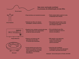 ____/____/ 2013
/SME.
 