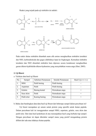 Reaksi yang terjadi pada uji ninhidrin ini adalah :
Pada reaksi diatas ninhidrin ditambah asam alfa amino menghasilkan ninhidrin tereduksi
dan NH3, karbondioksida dan gugus aldehidnya lepas ke lingkungan. Kemudian ninhidrin
tereduksi dan NH3 ditambah ninhidrin baru diproses secara kondensasi menghasilkan
garam diketo-hydrihalide-diketo-hydramine yang menyebabkan warna ungu (Hart, 2005).
2. Uji Biuret
a. Tuliskan data hasil uji Biuret
No. Sampel Sebelum Pemanasan Setelah Pemanasan Hasil Uji (+) / (-)
1. MSG Putih bening Putih bening -
2. Aspartam Putih Putih bening -
3. Gelatin Bening kental Permukaan ungu +
4. Susu skim Putih Permukaan ungu +
5. Putih telur Kuning bening Permukaan ungu +
b. Bahas dan bandingkan data-data hasil uji Biuret dari beberapa sampel dalam percobaan ini!
Uji biuret merupakan uji umum untuk protein yang spesifik untuk ikatan peptida.
Dalam percobaan kali ini menggunakan sampel MSG, aspartam, gelatin, susu skim dan
putih telur. Dari data hasil praktikum di atas menunjukkan hasil yang berbeda tiap sampel.
Dengan percobaan ini dapat diketahui sampel mana yang positif mengandung protein
dilihat dari ada atau tidaknya ikatan peptida.
+
 