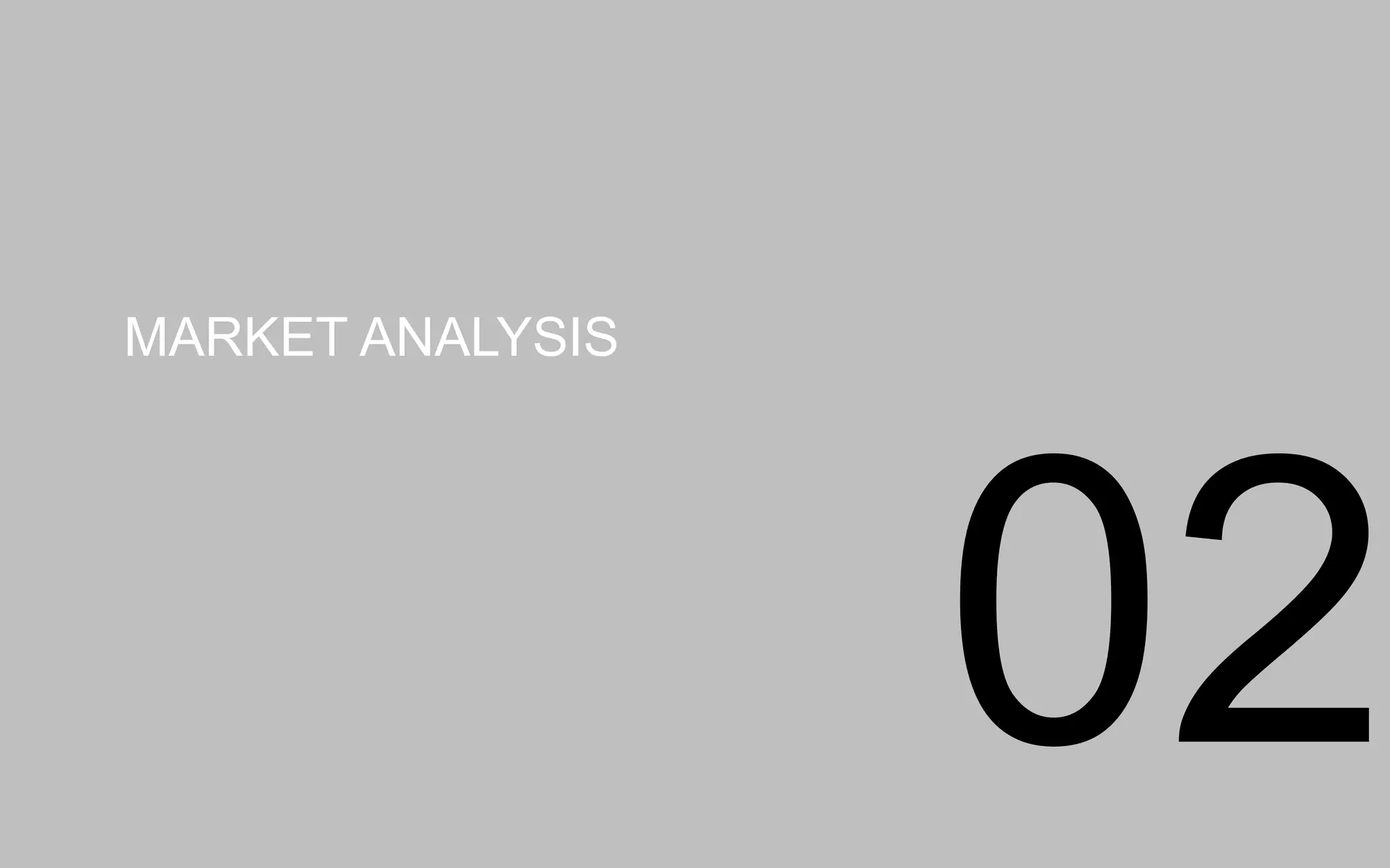 MARKET ANALYSIS
02
 