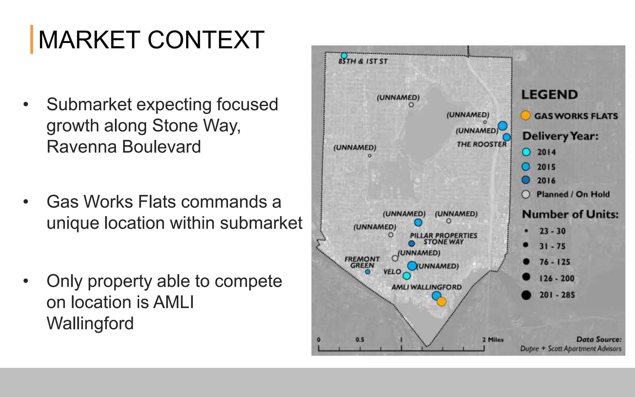 MARKET CONTEXT
• GasWorks Flats commands a
unique location within submarket
• Only property able to compete
on location is AMLI Wallingford
• Submarket expecting focused
growth along StoneWay, Ravenna
Boulevard
 