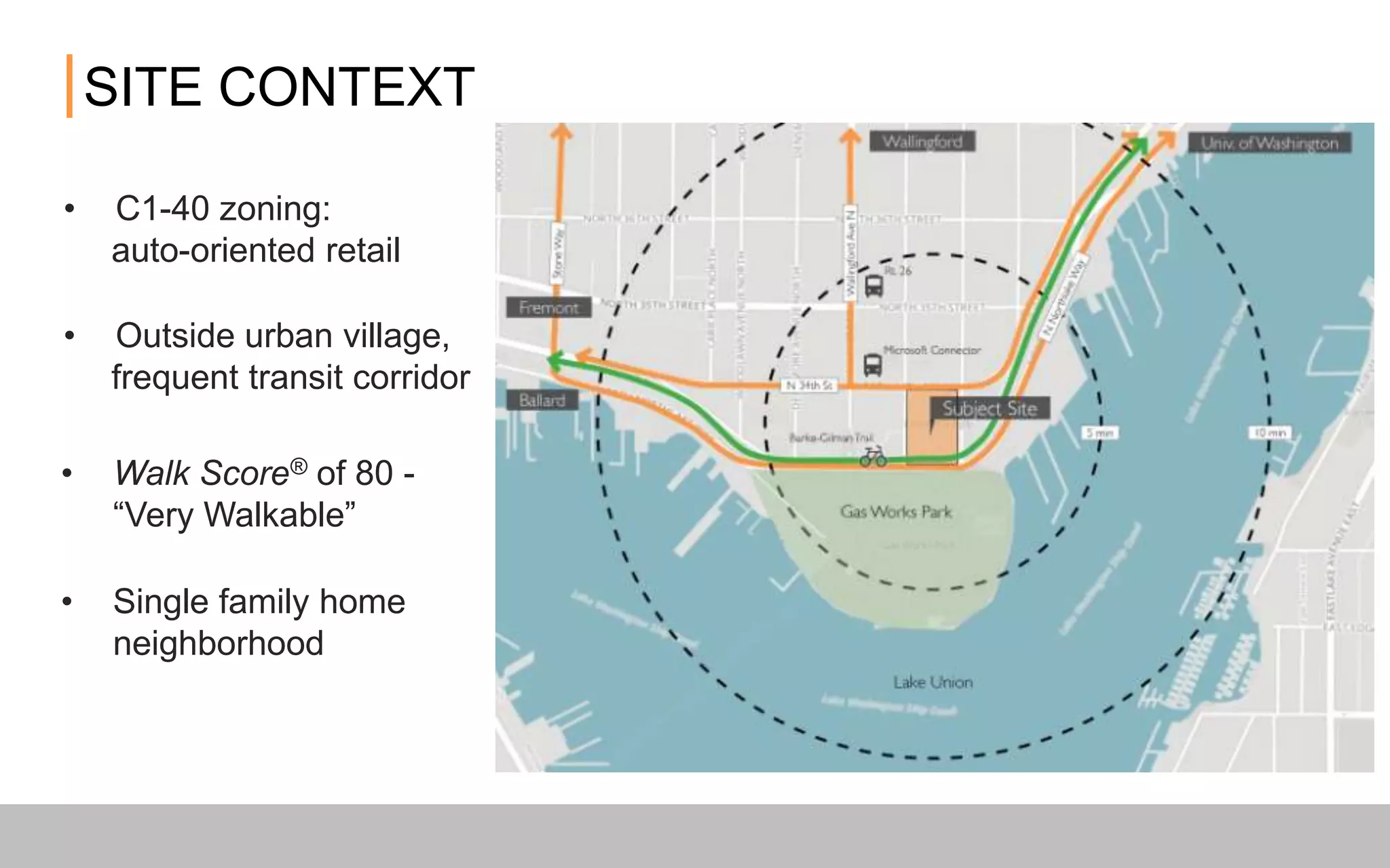 • C1-40 zoning:
auto-oriented retail
• Walk Score® of 80 -
“VeryWalkable”
• Outside urban village,
frequent transit corridor
SITE CONTEXT
• Single family home
neighborhood
 