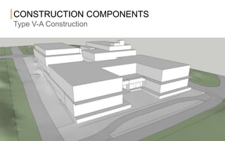 CONSTRUCTION COMPONENTS
Type V-A Construction
 