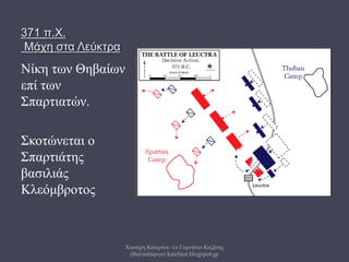 371 π.Χ.
Μάχη στα Λεύκτρα
Νίκη των Θηβαίων
επί των
Σπαρτιατών.
Σκοτώνεται ο
Σπαρτιάτης
βασιλιάς
Κλεόμβροτος
Χιωτέρη Κατερίνα -1ο Γυμνάσιο Κοζάνης
(Βαλταδώρειο) katchiot.blogspot.gr
 