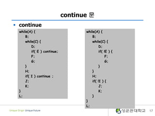 continue 문
 continue
17
while(A) {
B;
while(C) {
D;
if( E ) continue;
F;
G;
}
H;
if( I ) continue ;
J;
K;
}
L;
while(A) {
B;
while(C) {
D;
if( !E ) {
F;
G;
}
}
H;
if( !I ) {
J;
K;
}
}
L;
 