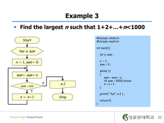 Example 3
 Find the largest n such that 1+2+…+n<1000
22
Start
Var n, sum
Stop
sum < 1000
n-1F
T
n <- 1, sum <- 0
n <- n + 1
sum <- sum + n
#include <stdio.h>
#include <math.h>
int main() {
int n, sum ;
n = 1 ;
sum = 0 ;
while( 1)
{
sum = sum + n ;
if( sum < 1000) break ;
n = n + 1 ;
}
printf( “%d”, n-2 ) ;
return 0;
}
 